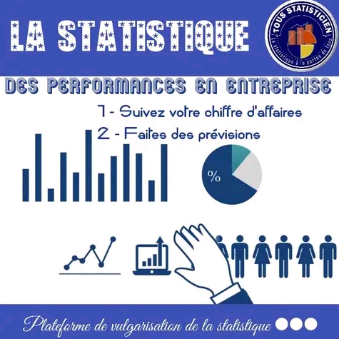 Mise en place d'une formation spécialisée pour l'étude des performances des entreprises